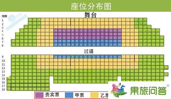 云南印象門票貴賓票、甲票、乙票、丙票位置分布圖