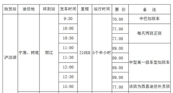 瀘沽湖到麗江汽車時(shí)刻表